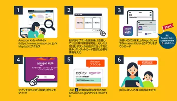 Amazonのキッズ向けサブスク、iOSアプリの提供を開始