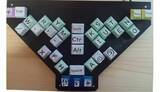 「日本語専用の「右手あいうえおキーボード」登場、新しいブラインドタッチを体験」の画像1
