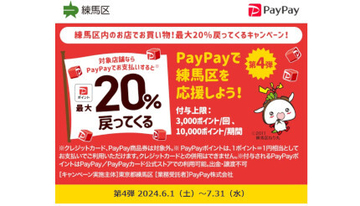 練馬区内の対象店舗でPayPayで買い物すると最大20%還元！