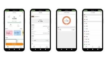 府中市でデジタル地域通貨「ふちゅPay」12月1日スタート、地域活性化へ