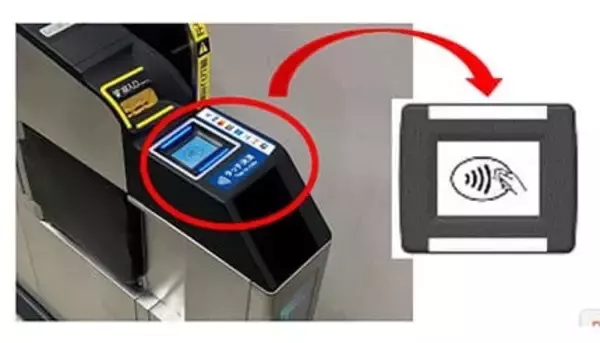 クレジットカード＆タッチ決済の話題振り返り！　2025年12月のトピックス