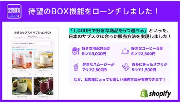 Shopifyアプリ「定期購買」に新機能のリリース　固定金額で商品を選べる