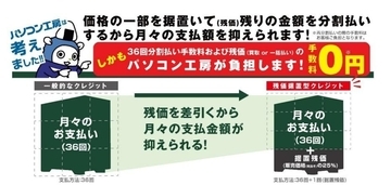 パソコン工房、「残価据置型クレジット」の取り扱いを開始