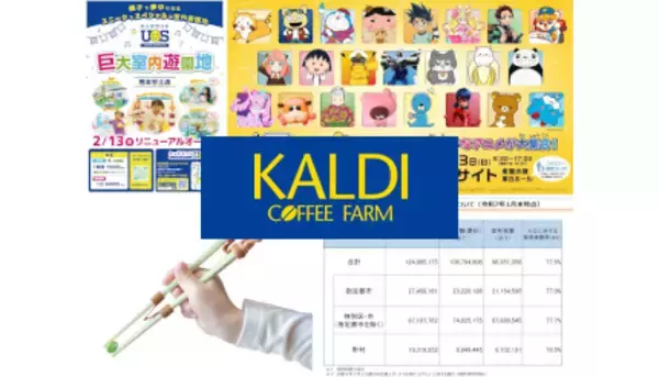 【今週のニュースまとめ】熊本県の「巨大室内遊園地」に注目！ マイナンバーカード保有枚数率も