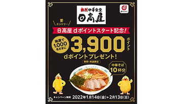 日高屋がdポイントサービス導入　抽選で3900円相当のポイントが当たるキャンペーン