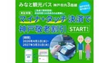 事前登録したクレカでタッチするだけ　「マイナ連携」の敬老割引が神戸で実証実験