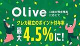 「Olive限定で「クレカ積立」のポイント還元率上乗せ　三井住友銀行の預金残高と連動」の画像1
