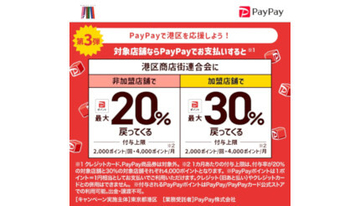 PayPayでお得！　東京都港区「みな得ポイント還元キャンペーン」