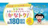 「最大20％還元「かなトク！」キャンペーン本日スタート！」の画像1