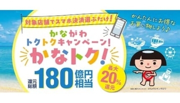 最大20％還元「かなトク！」キャンペーン本日スタート！