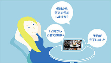 AIスピーカーでレストランなどが予約できる世界初の宿泊ゲスト向けサービス、「スマート予約」が基本特許を取得
