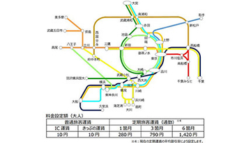 JR東日本、特定区間で10円値上げ、2023年3月ごろから バリアフリー設備の整備費へ
