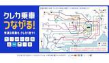 「「クレカ」後払い乗車サービスの相互利用開始！　関東鉄道事業者11社局54路線で」の画像1