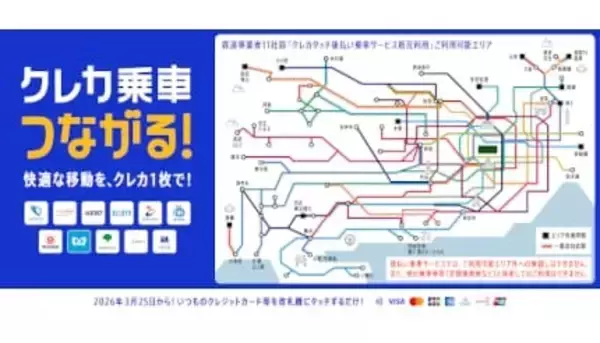 「クレカ」後払い乗車サービスの相互利用開始！　関東鉄道事業者11社局54路線で