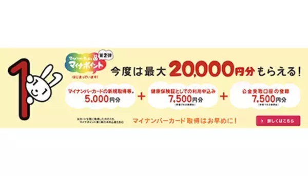 合計最大2万円相当もらえるマイナポイント第2弾、最大5000円キャッシュレス還元スタート