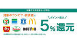 「三井住友カードの「最大5％還元」　ファミリーマートは22年12月15日で終了、対象外へ」の画像1
