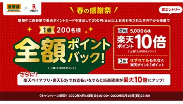 楽天ポイントカード提示で2大牛丼チェーンお得！　吉野家は抽選、すき屋はもれなく