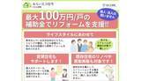 「補助上限最大100万円！ みらいエコ住宅2026事業のリフォーム制度のポイント」の画像1