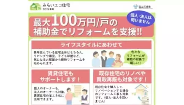 補助上限最大100万円！ みらいエコ住宅2026事業のリフォーム制度のポイント