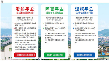 年金生活者を支援する「三つの給付金」、手続きした翌月分から支給開始