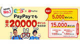 「マイナポイント第2弾・おすすめキャッシュレス決済その3　PayPay」の画像1