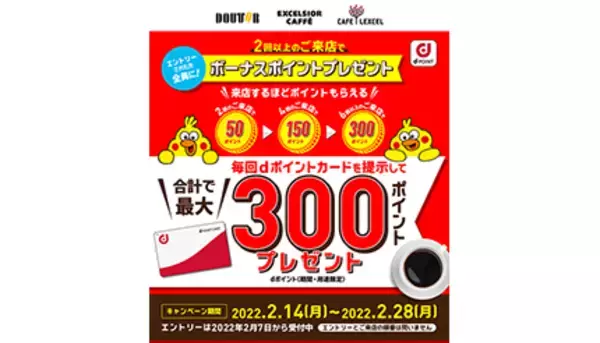 月2回以上dポイントをドトールグループ店舗でためると最大300ポイントプレゼント