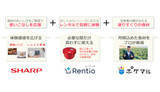 「シャープ、「ホットクック」のレンタルと産直食材で新サブスクサービスの実証実験」の画像1
