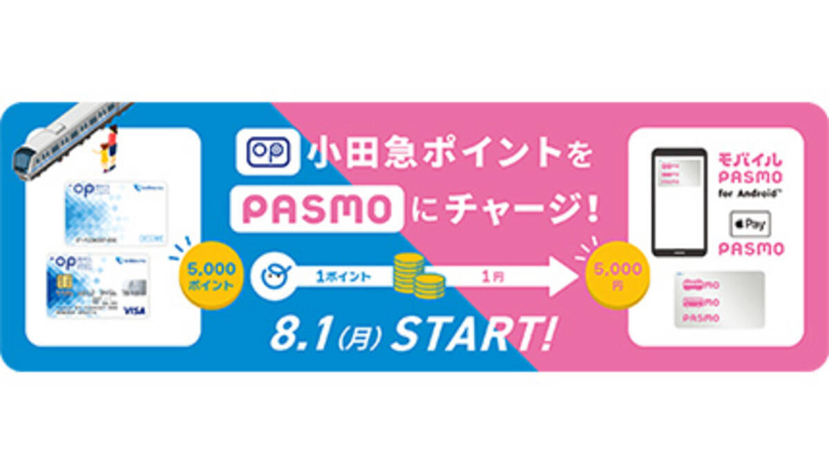 小田急ポイントからPASMOにチャージできるサービス8月1日開始 モバイルPASMO直接チャージは準備中 - エキサイトニュース