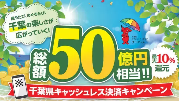 最大10％還元　千葉県キャッシュレス決済キャンペーン　8月7日から