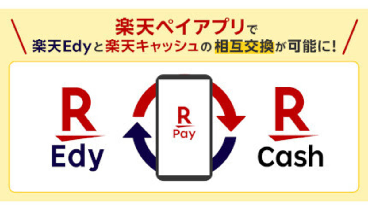 Android版「楽天ペイ」アプリ 二つの電子マネーの相互交換が可能に (2024年7月9日) - エキサイトニュース