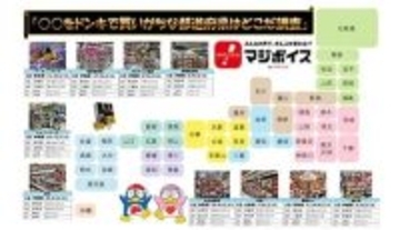 ○○をドンキで買うのはどの県民？ 意外な1位に驚き！