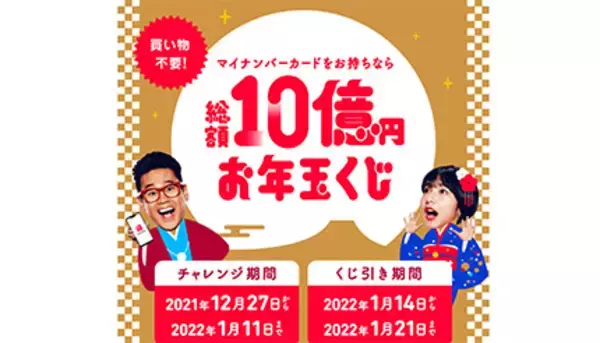 PayPayの買い物不要で当たるキャンペーン　チャレンジ期間は1月12日1時59分まで