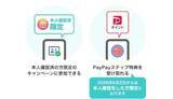 「要注意！　「PayPay」決済時のポイント付与は「本人確認済み」ユーザーのみに」の画像1