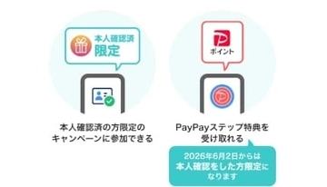 要注意！　「PayPay」決済時のポイント付与は「本人確認済み」ユーザーのみに