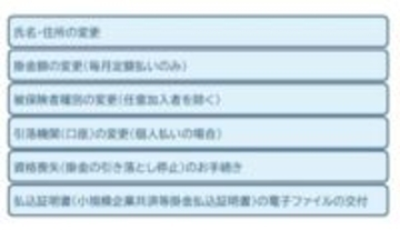 面倒なiDeCoの手続きがオンライン化！　賢く活用して備えよう
