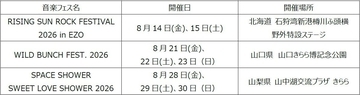 Ploom、「SPACE SHOWER SWEET LOVE SHOWER 2026」など3つの大型夏フェスに協賛！