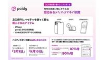 2025年の買い物は「メリハリマネパ消費」！ Paidyが最新トレンドを発表