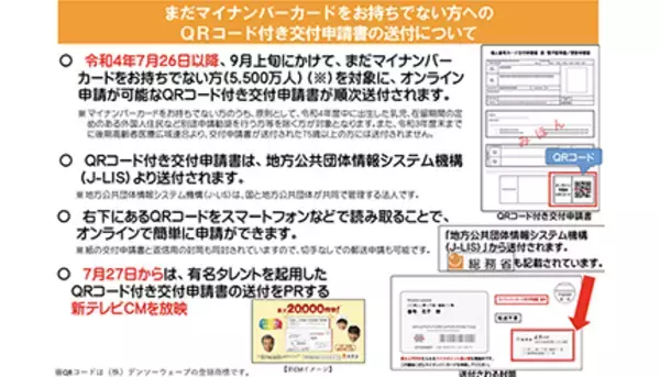 「マイナンバーカード交付申請書」を再々送付　キャリアショップで申請手続きを支援