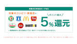 「三井住友カード「対象のコンビニ・飲食店で最大5％還元」は7月1日から最大7％に！」の画像1