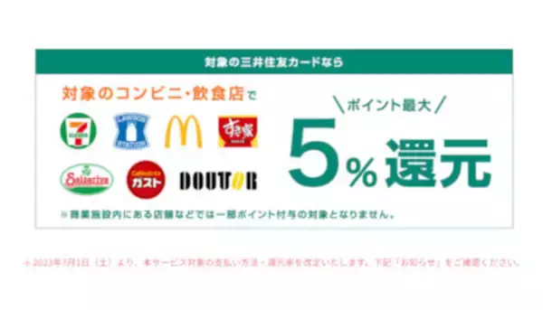 三井住友カード「対象のコンビニ・飲食店で最大5％還元」は7月1日から最大7％に！