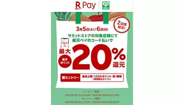 本日から2日間限定！　サミットで楽天ポイント最大20％還元キャンペーン