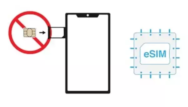「iPhone 17e」に買い替えたい人は必見！　今さら聞けない「eSIM」基礎知識