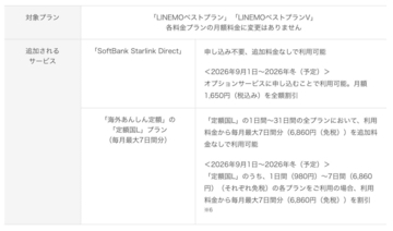 LINEMO、「SoftBank Starlink Direct」が無料で利用可能に　9月1日から