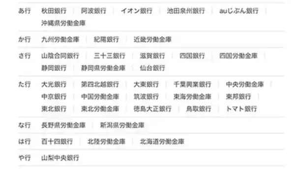 「PayPay、イオン銀行・auじぶん銀行などからの口座登録・チャージを再開」の画像
