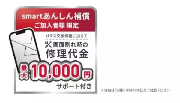 通信キャリア初！　「スマホ画面割れ保険」付き保護フィルム　ドコモから
