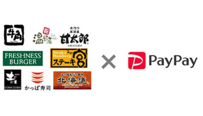 鳥貴族 が全店でpaypayに対応 6月1日から 年5月29日 エキサイトニュース