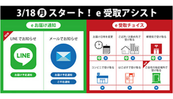 ゆうパック Lineで配達時間を通知 玄関前の置き配も可能に 19年3月18日 エキサイトニュース