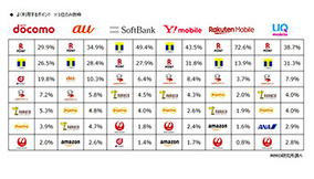 フィリックスガムの当たりが判別できるポイント 19年6月4日 エキサイトニュース