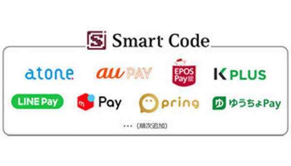 Line Payやメルペイがjcbの Smart Code 採用に合意 インバウンド需要