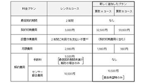 東電ep 夏キャンペーンの新cm放送に渡辺直美さん 指原莉乃さんを起用 19年7月12日 エキサイトニュース